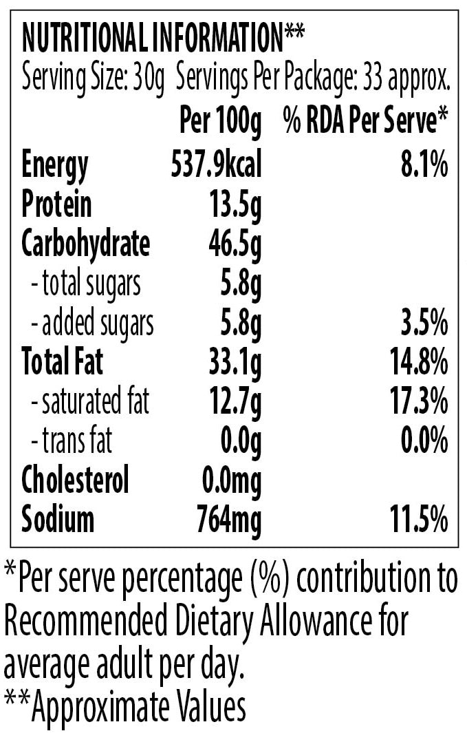 All Time Mixture - Bikanervala UAE